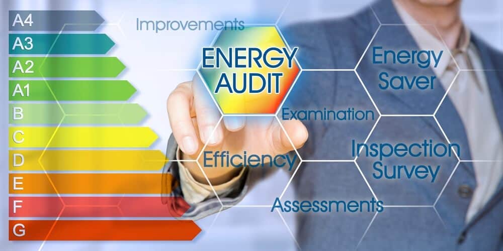 Commercial building energy audit button.